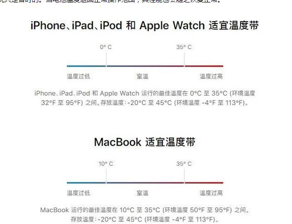 泊头苹果13维修分享iPhone 13耗电越来越快怎么办 