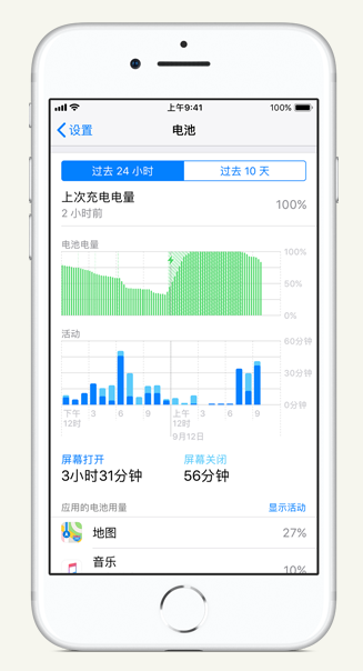 泊头苹果手机维修分享iPhone 在夜间待机时耗电异常怎么办 