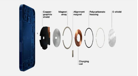 泊头苹果手机维修分享iPhone 12真的会威胁身体健康吗 
